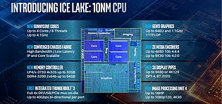 Intel "Ice Lake" Vorstellung auf der Computex 2019 (Bild 1)